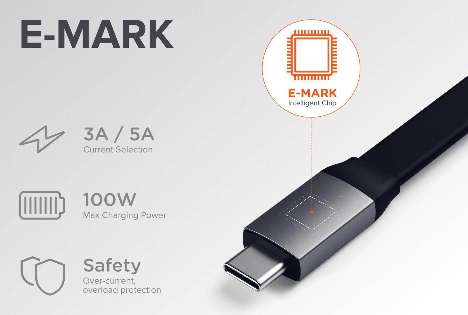 The Future of Connectivity: USB4