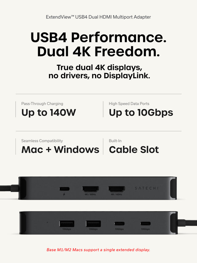 Satechi ExtendView™ USB4 Dual HDMI Multiport Adapter. USB4 Performance. Dual 4K Freedom. True dual 4K displays, no drivers, no DisplayLink. Pass-Through Charging: Up to 140W. High Speed Data Ports: Up to 10Gbps. Seamless Compatibility: Mac + Windows. Built-In: Cable Slot. Front/back views of the dual HDMI adapter with its braided host cable. Front: USB-C charging port and two HDMI ports labeled 4K / 60Hz. Back: two USB-A and two USB-C ports labeled 10Gbps. Base M1/M2 Macs support a single extended display.