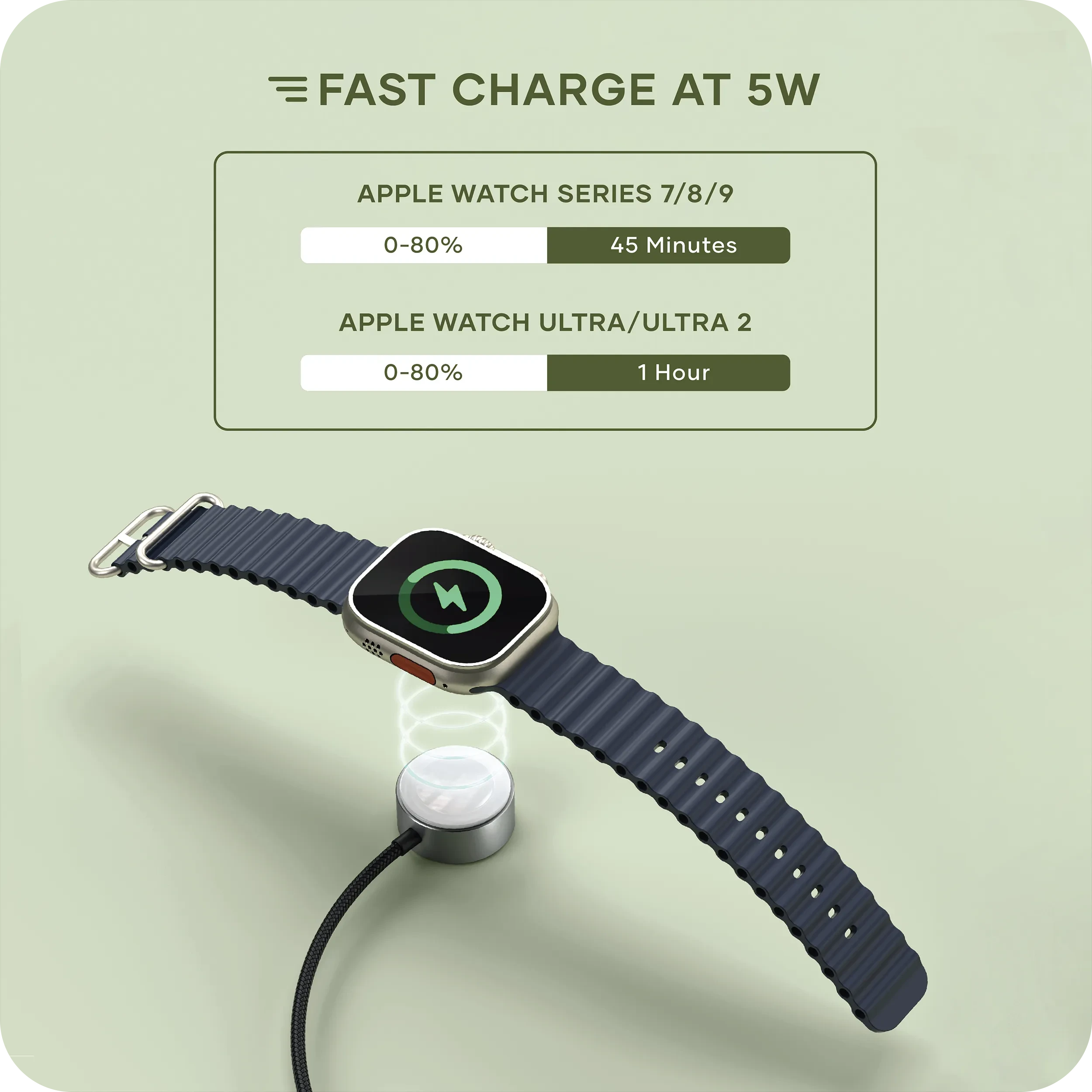 USB-C Fast Charging Cable For Apple Watch SATECHI
